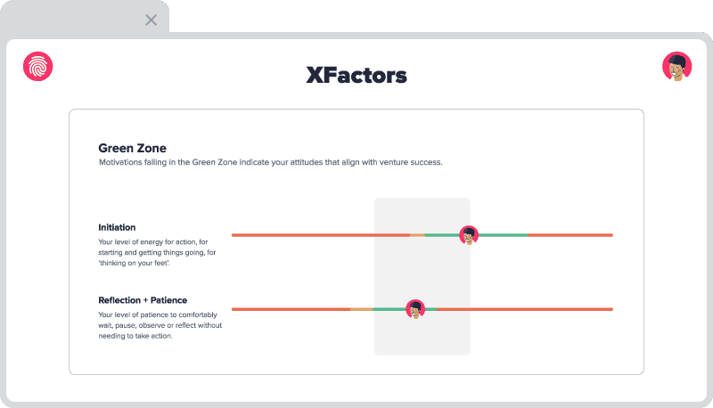 F4S xfactors shows how you align with venture success