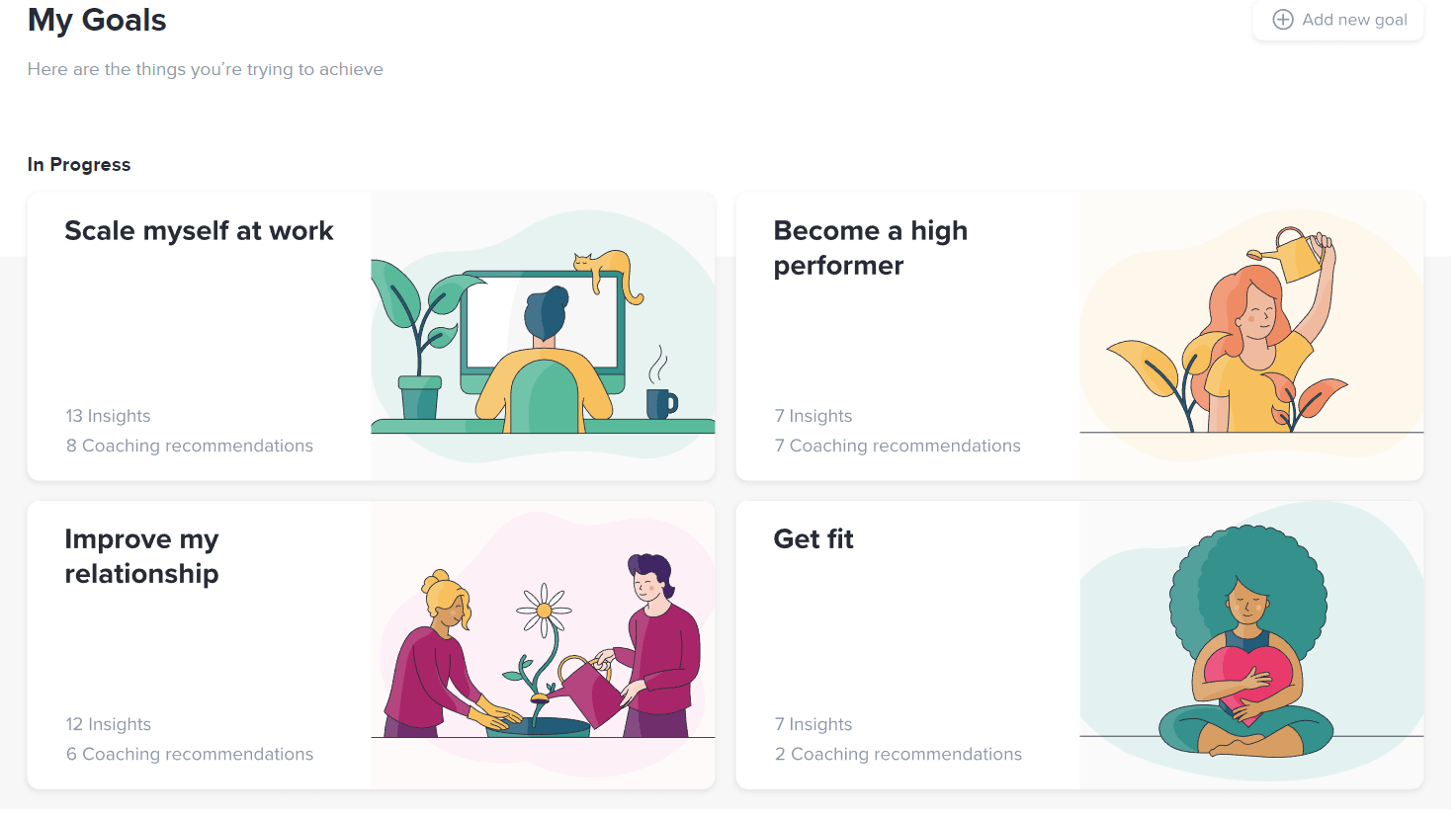 F4S dashboard shows your progress on your goals plus personal insights and  coaching recommendations
